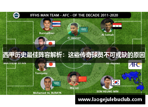 西甲历史最佳阵容解析：这些传奇球员不可或缺的原因