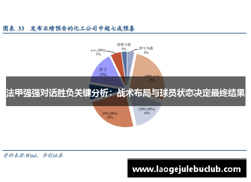 法甲强强对话胜负关键分析：战术布局与球员状态决定最终结果